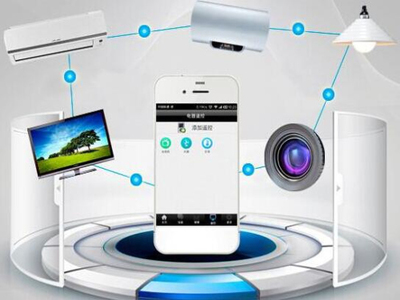 智能監控在復雜環境下的數據處理服務突破